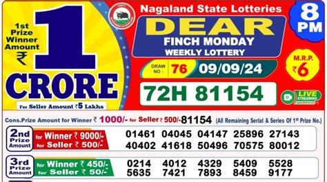 us powerball results today|Powerball Numbers .